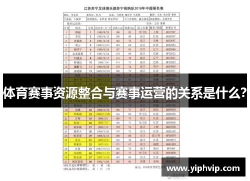 体育赛事资源整合与赛事运营的关系是什么？